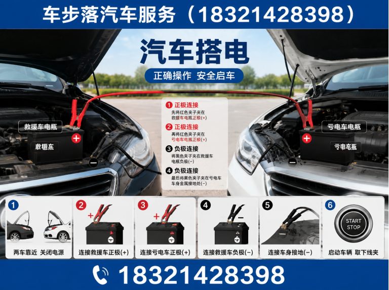崇明区上海道路救援展示图